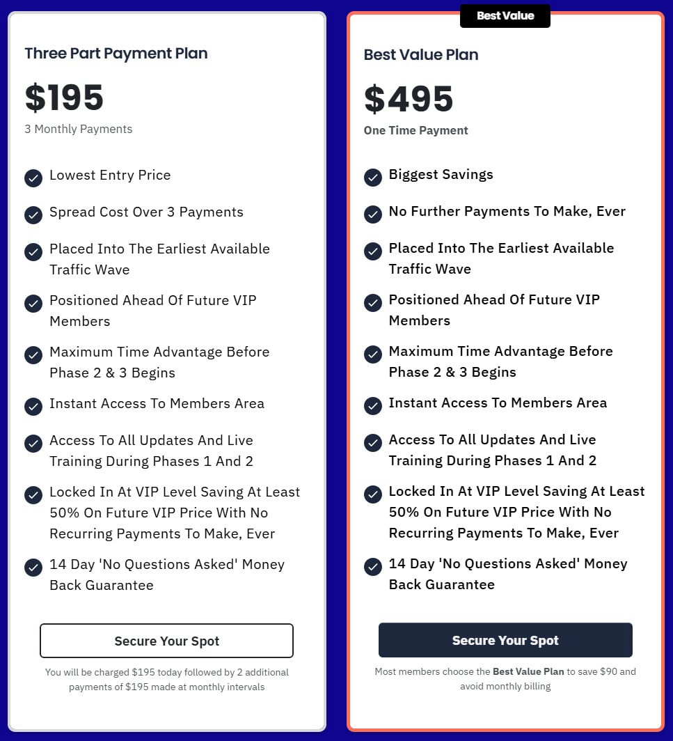 ClickBank Profit Club